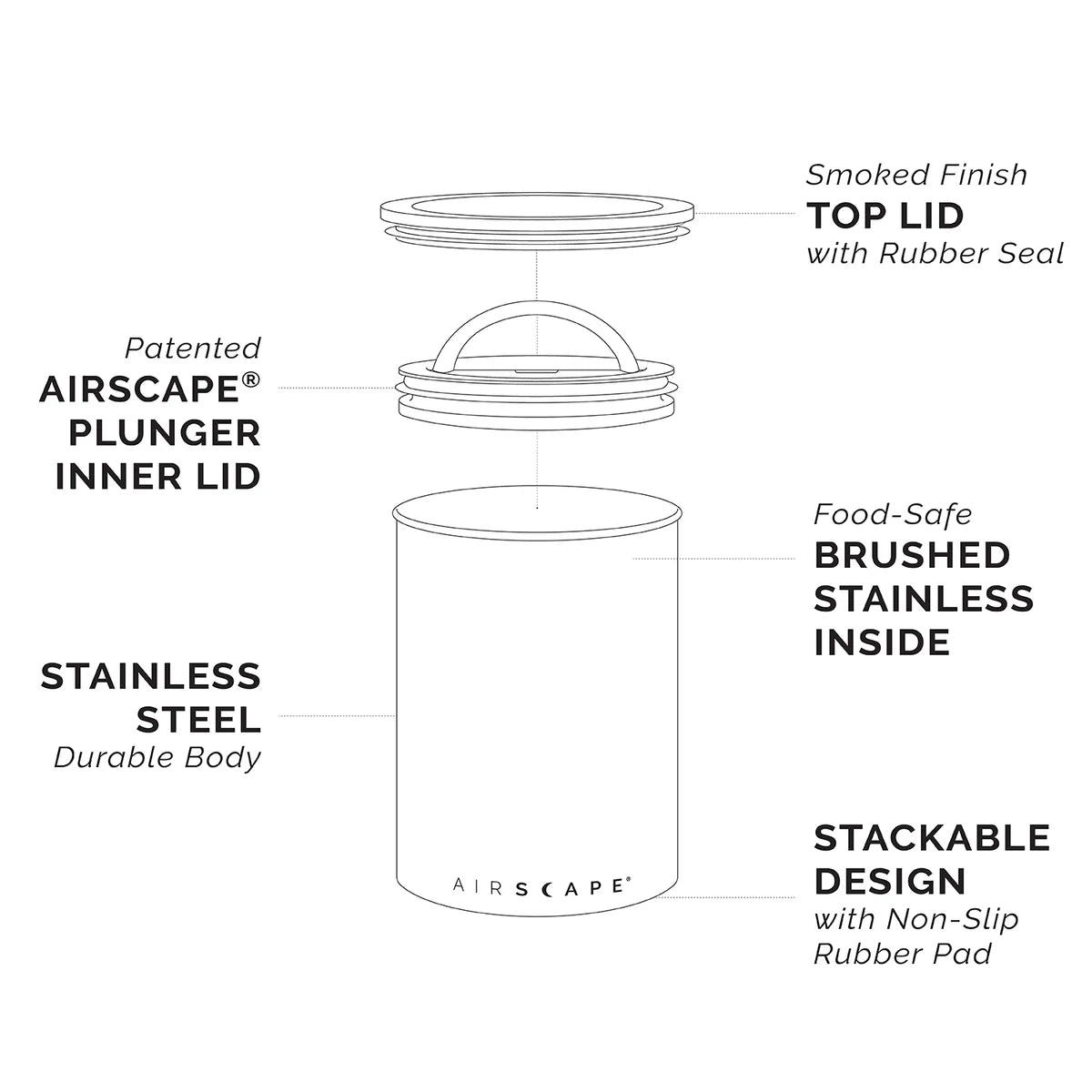 Airscape - Metallo 250g Nero Opaco